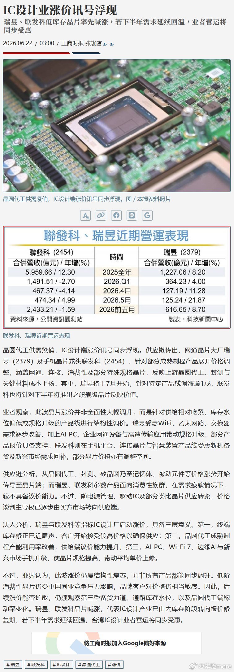 安卓旗舰将涨价联发科计划上调芯片报价。据报道新一代旗舰芯片天玑9600Pro单
