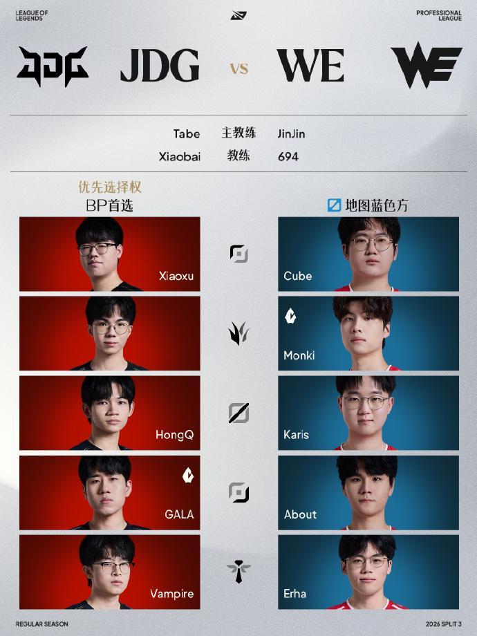 明日首发！三点就有SHY哥！别午觉睡过了！目前应该是IG也不能输，WBG也不能输