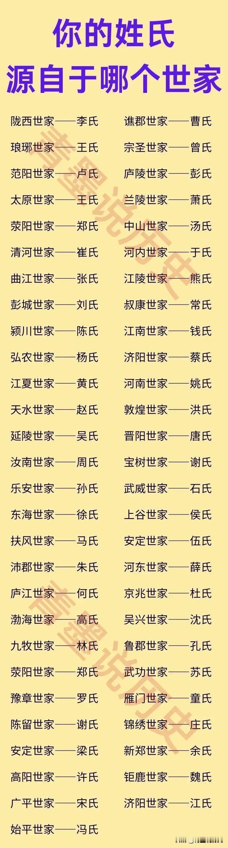 黄巢真的消灭了所有门阀世家吗？公元880年，黄巢率领的起义军攻入长安，诛杀了