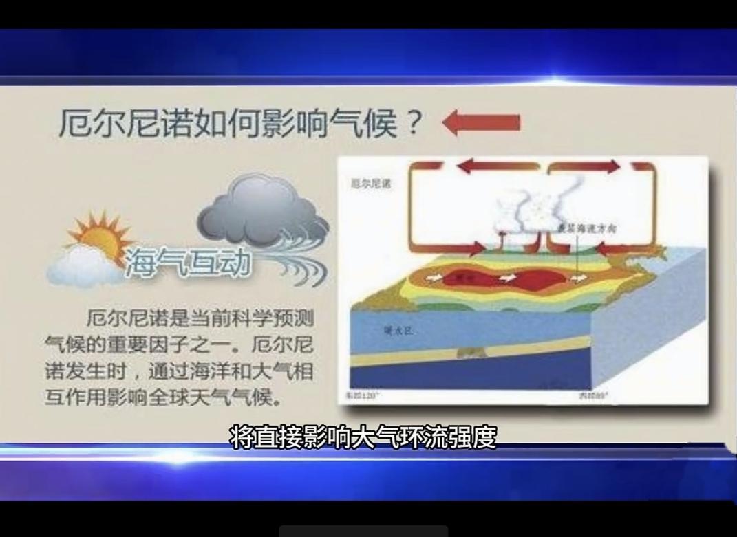 重磅气象预警拉响！超强厄尔尼诺蓄势来袭，有望刷新历史纪录。极端天气或再