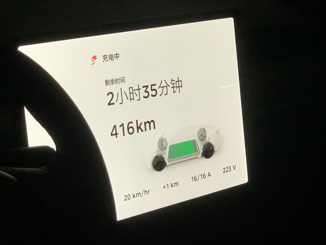 今天提车了然后加班到现在无感了提车一时爽，结果加班晚还被领导叼