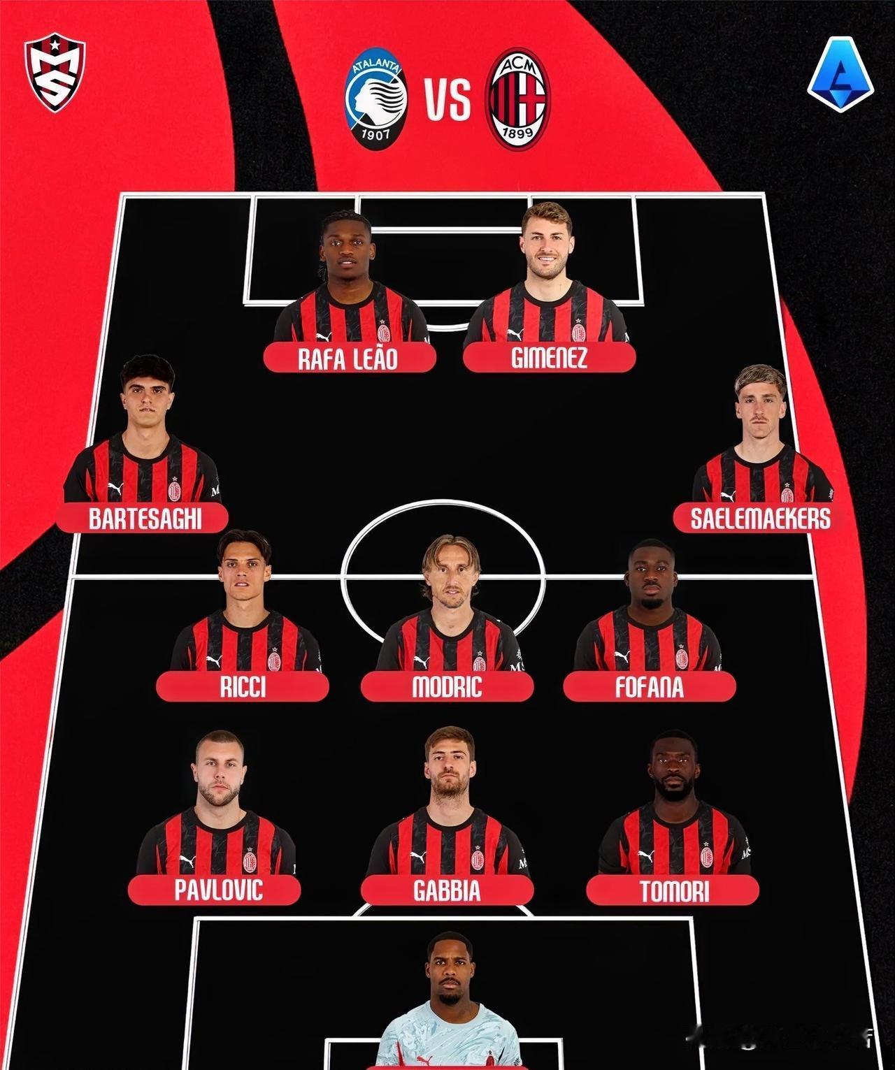 米兰与亚特兰大之战阵容预测,米兰很多伤病球员依然在恢复中,奇克已经回到了球队大名