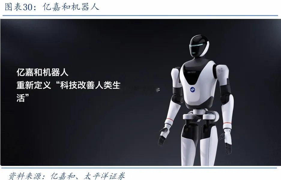 【亿嘉和】的机器人技术优势源于十余年积累的导航、多模态环境感知及机器视觉等核心技