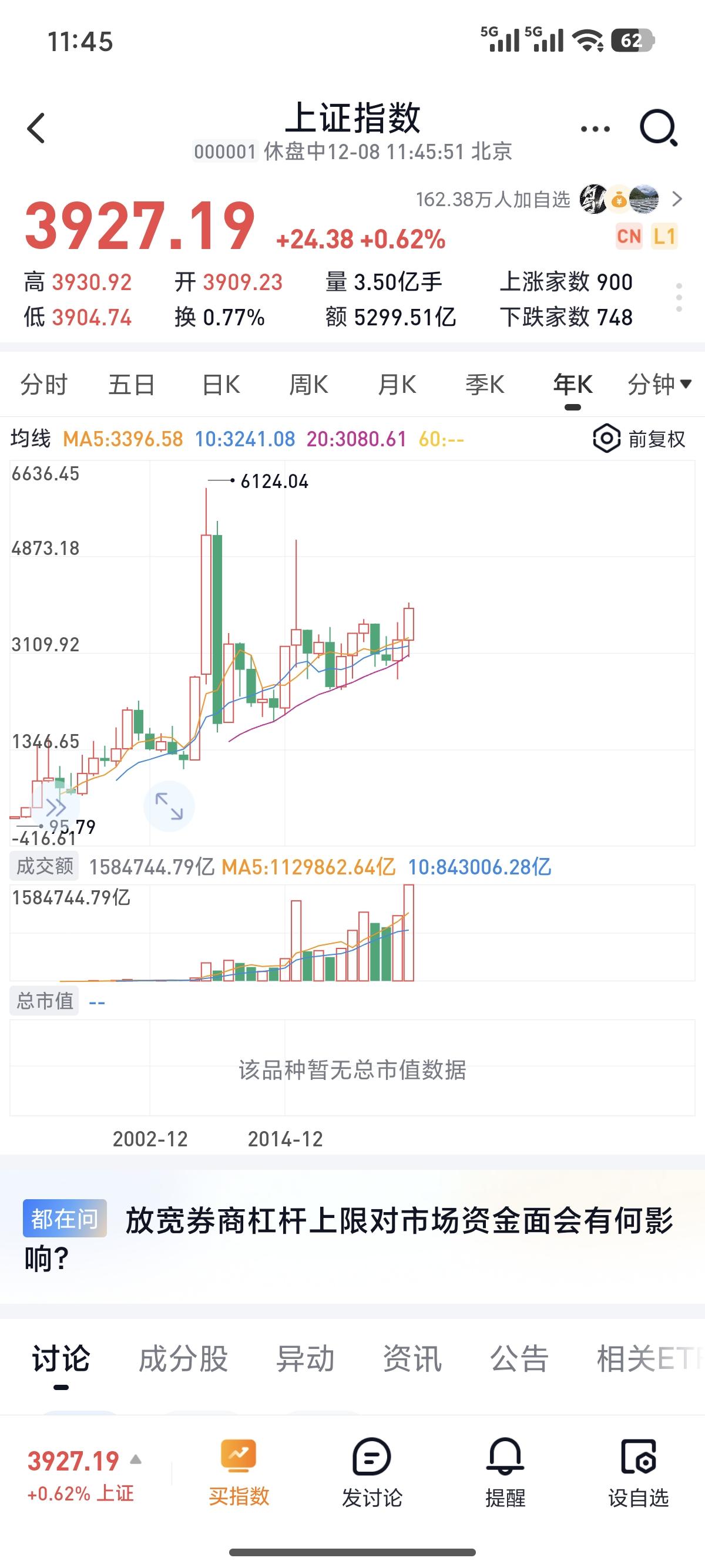 一轮牛市，散户盈利的没多少，量化赚的盆满钵满。这里面存在的主要问题是，牛市的钱，