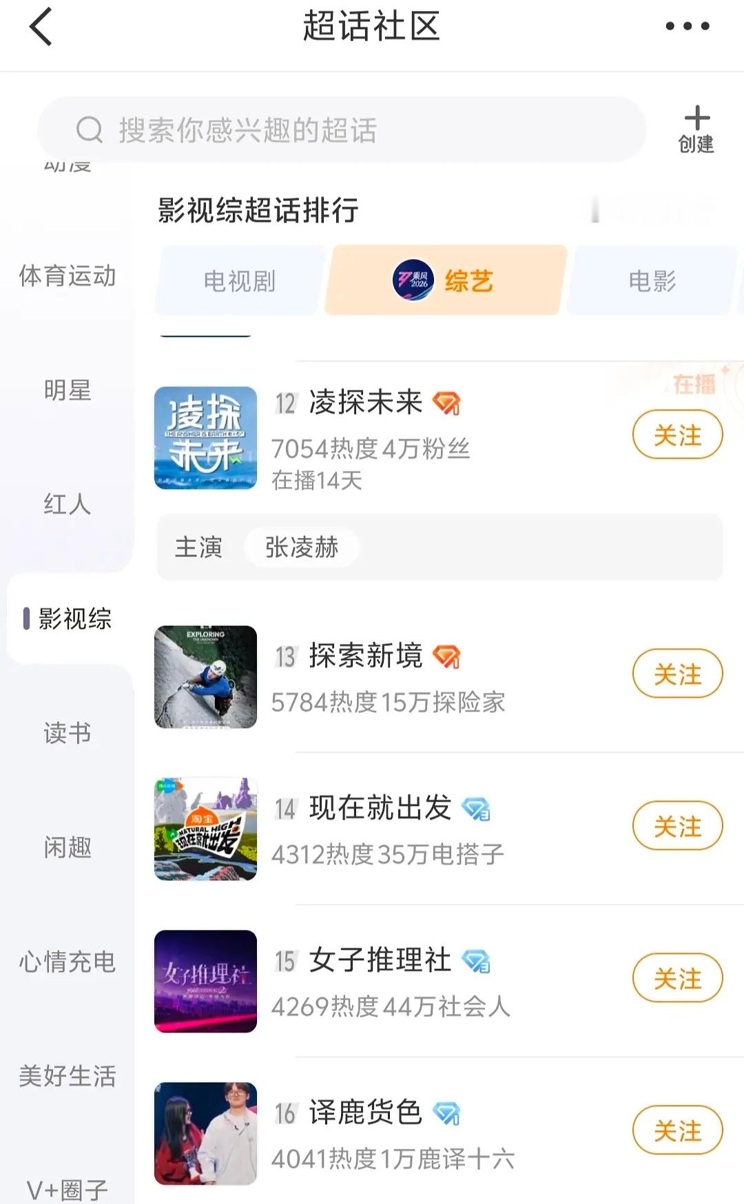 我去白鹿和跑男导演姚译添的译鹿货色CP超话被刷到16名了