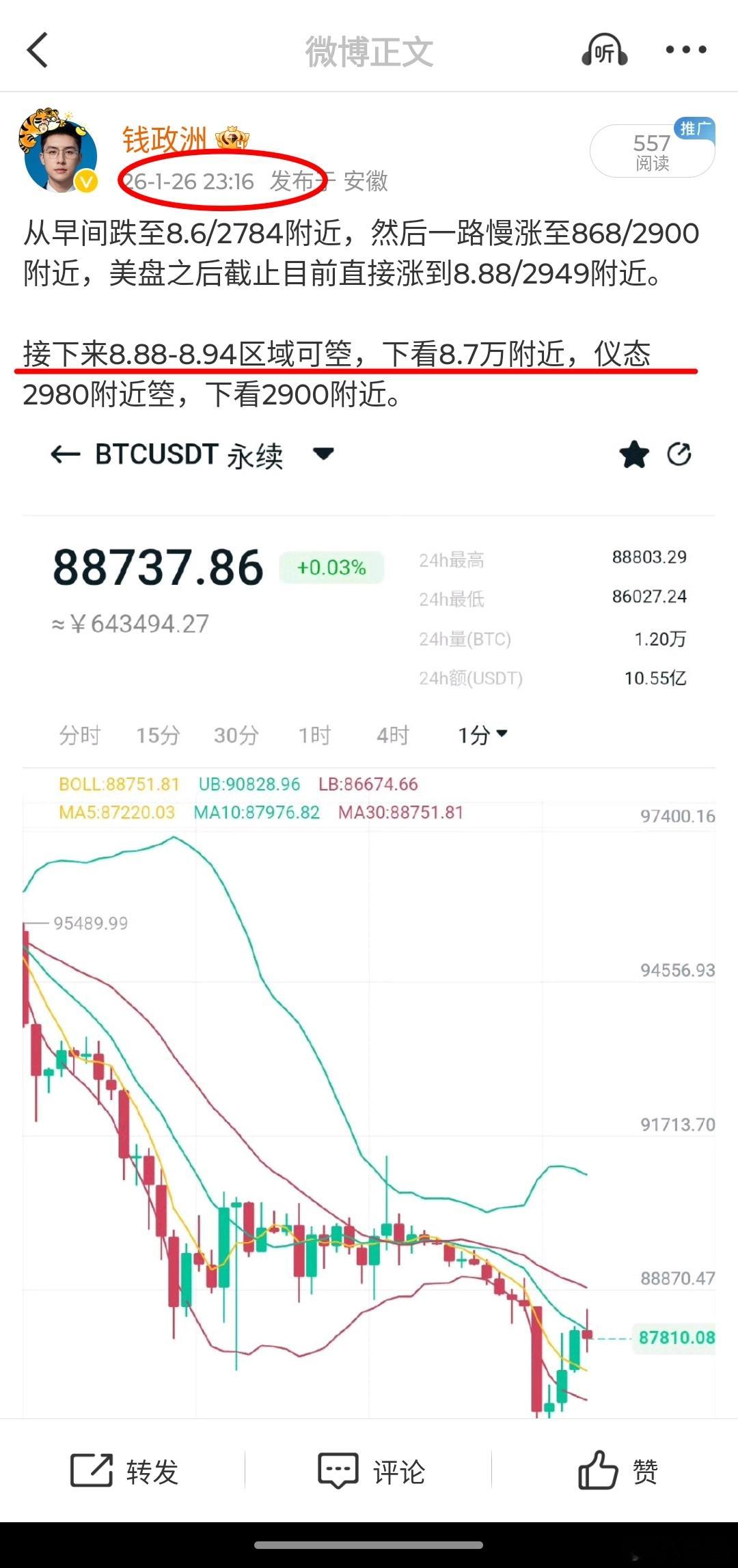 瞬间700来点，空單可继续持有……