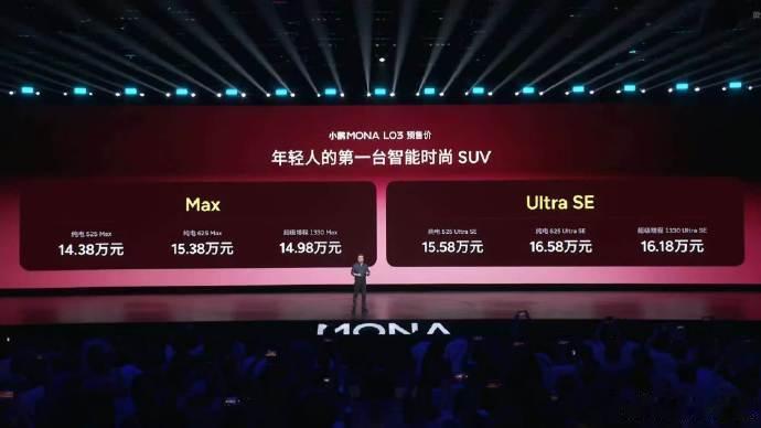 小鹏MONAL03预售价格来了这次纯电和增程都有Max：14.38~15.