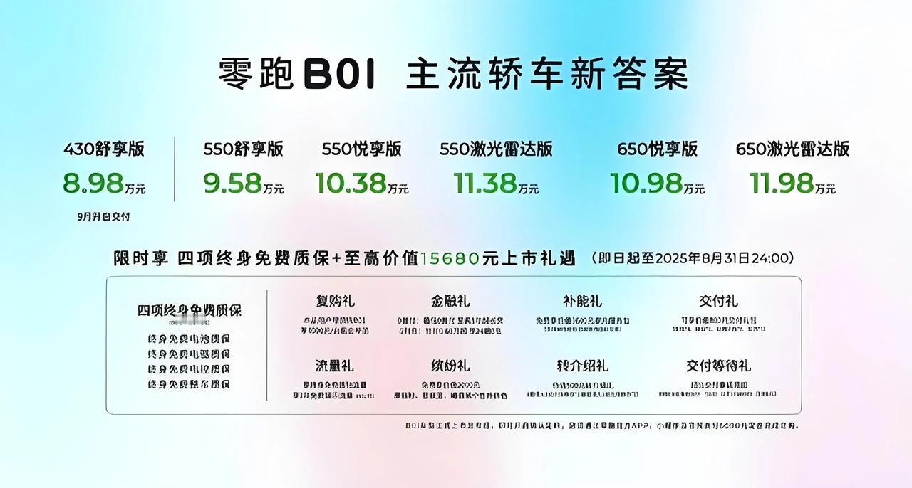 零跑这车卖那么便宜，还能挣到💰吗？你看零跑B01，起售价只要8.98万，看着真