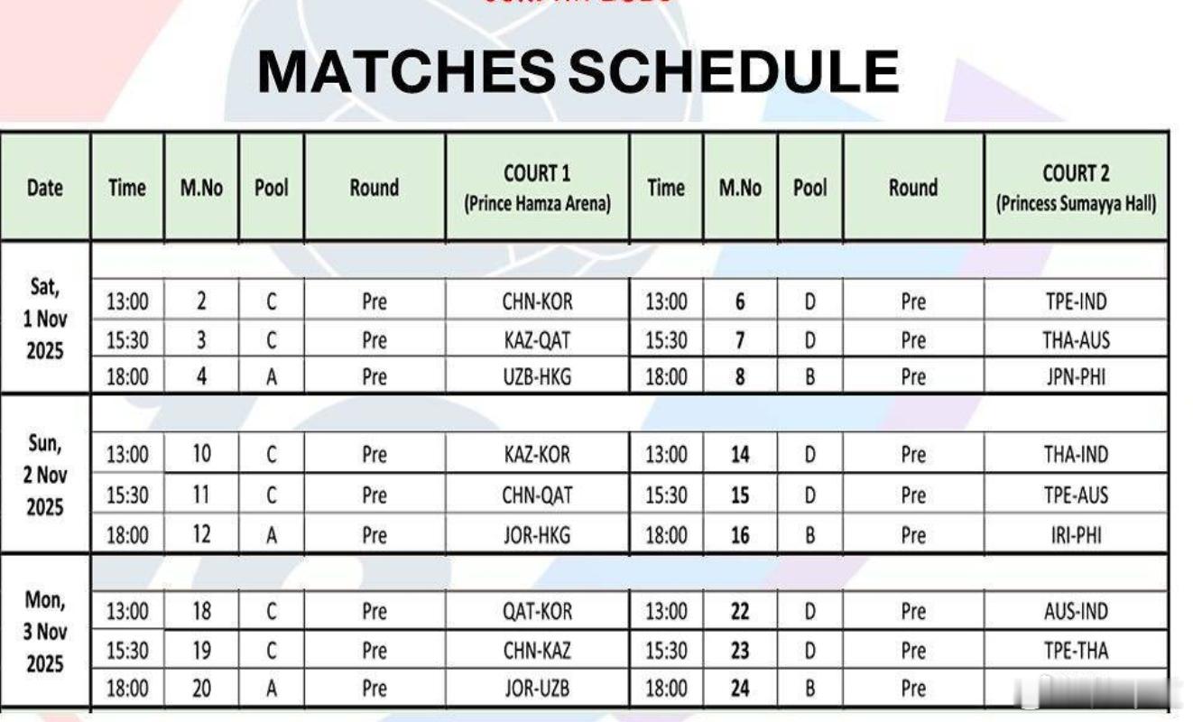中国女排2025年U16女排亚锦赛11月1日至8日，第二届亚洲女排U16锦标赛将