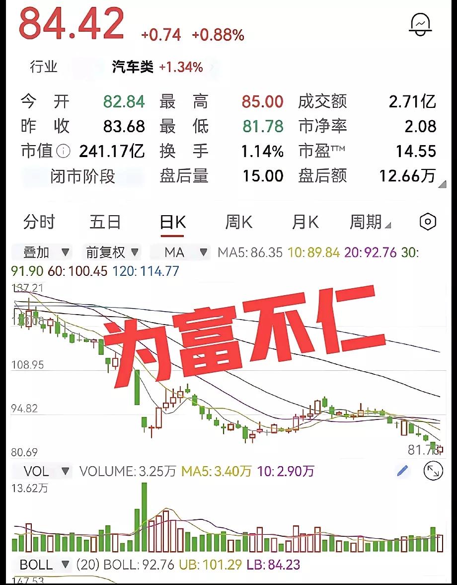 事实是星宇现在冤得跟啥一样，反正是说不清了，但是我有内幕消息，这其实就是HR总监