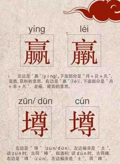 这些“双胞胎”汉字，你能认出几个？​​​