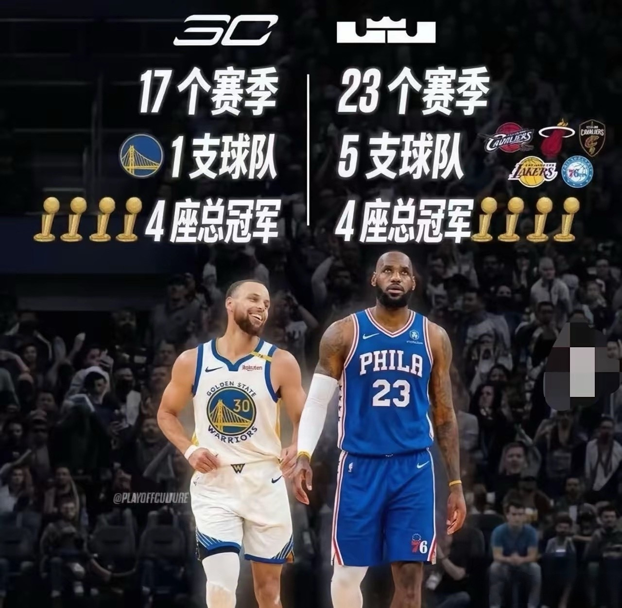 库里一句话，撕开了NBA球星“忠诚人设”的一道口子！别人问：詹姆斯换队，你会动心吗？库里答得干脆：“