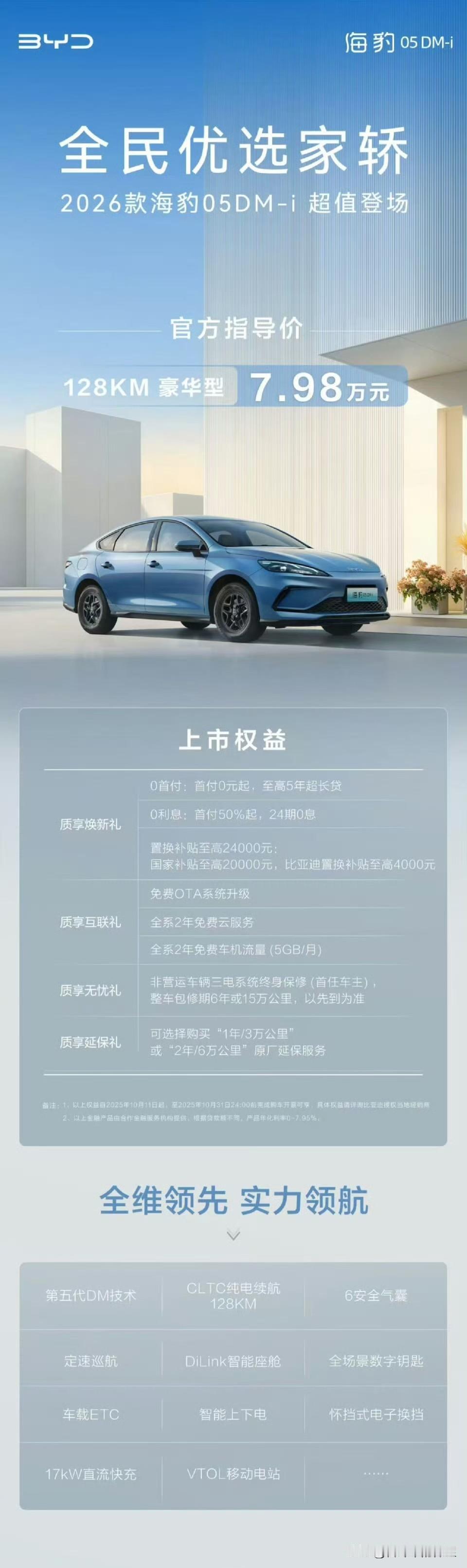 比亚迪又开始背刺老车主了，120km26款海豹05上市价格才7.98万，五一我妹