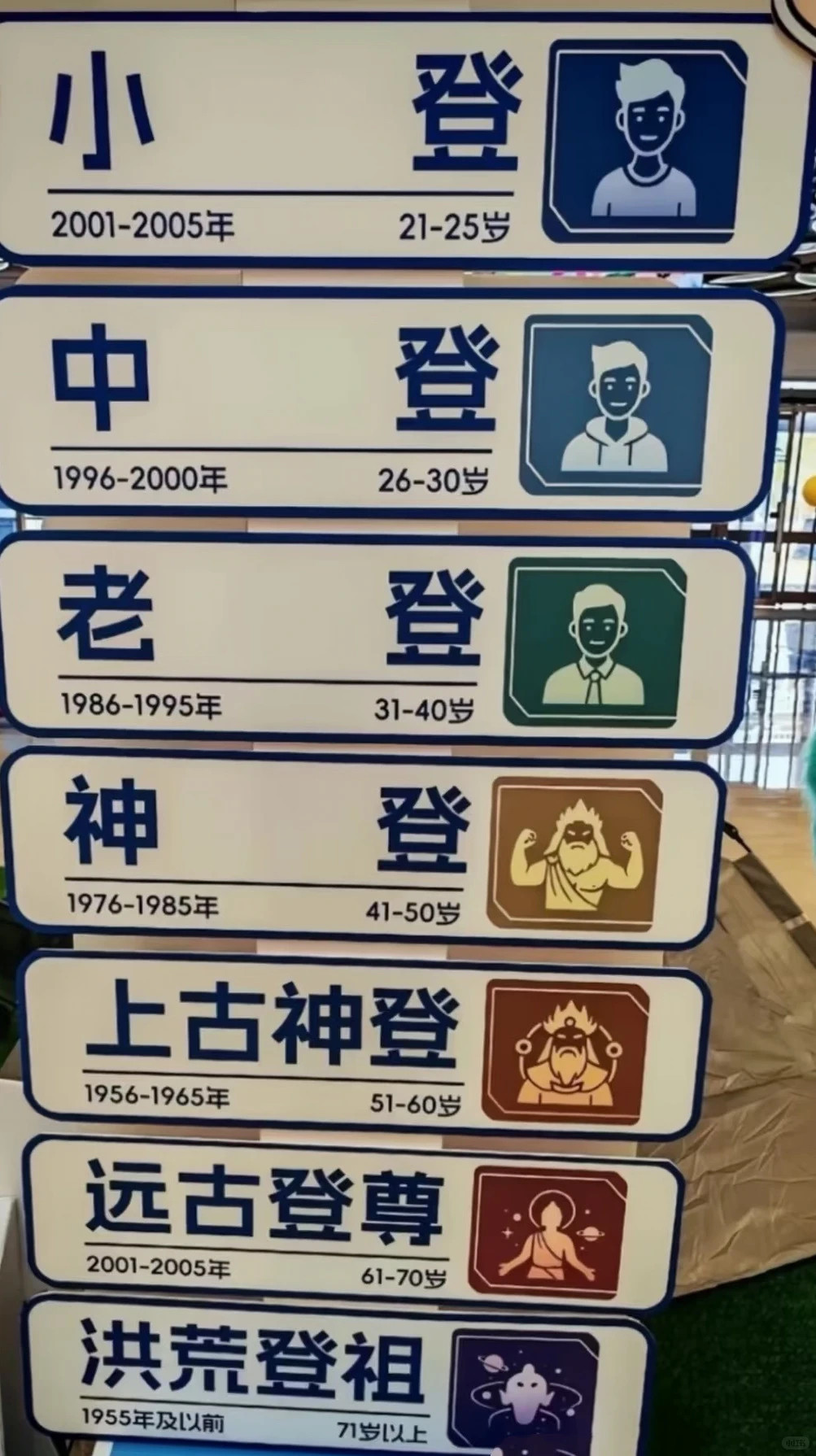你是什么登？[吃瓜]​​​