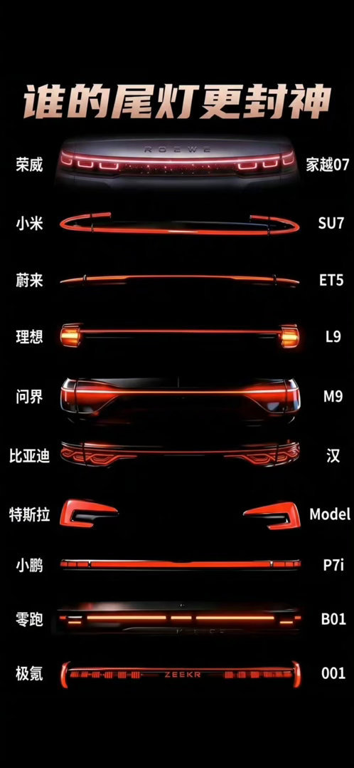 多款主流车型的尾灯造型集中对比展示，不同设计各有特色，想问问大家更偏爱哪一套。