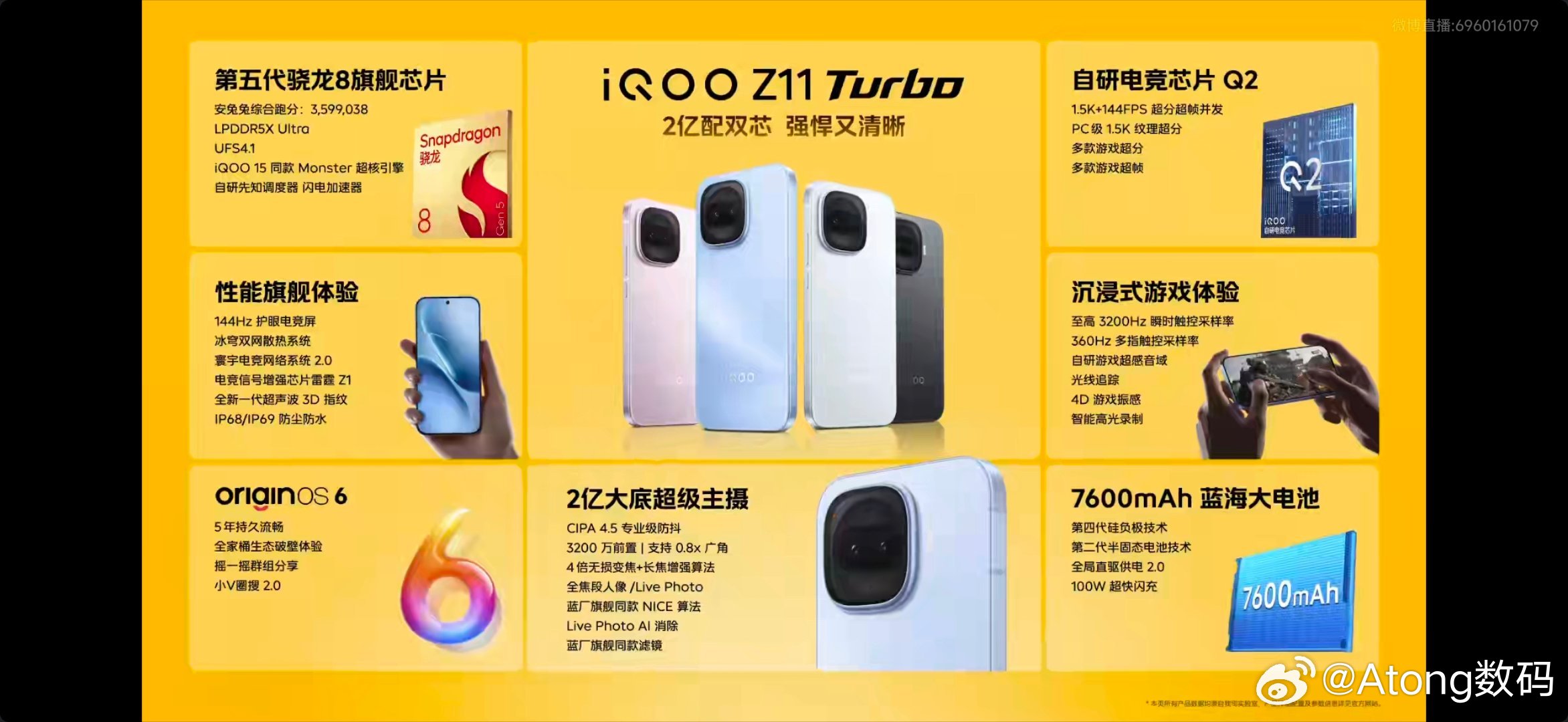 一图看懂你iQOOZ11Turbo战斗精灵这次真可以冲叠上国补后才2039