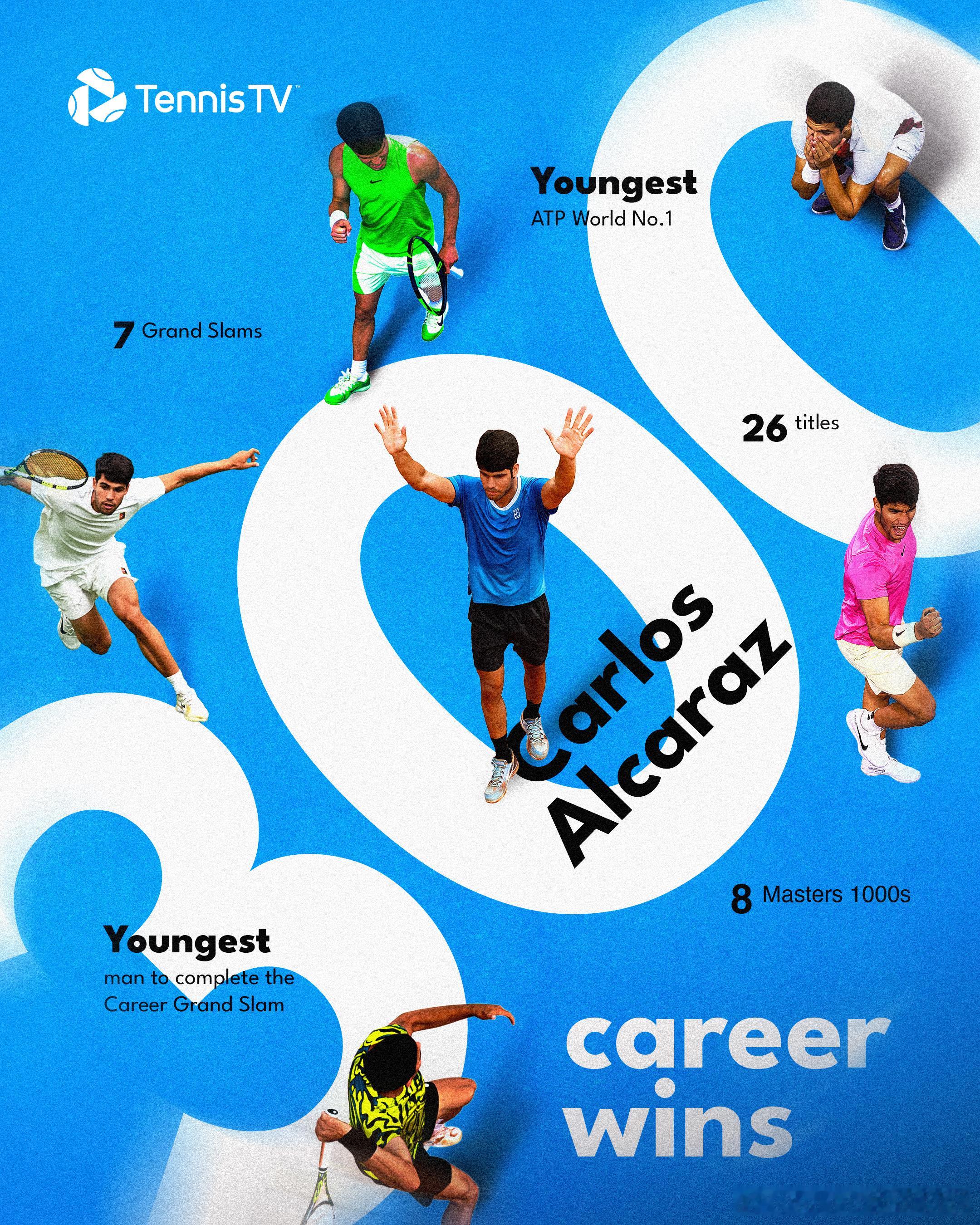 阿尔卡拉斯300胜他也成为历史上达到300胜所用场次第3少的球员🇦🇺罗德·拉