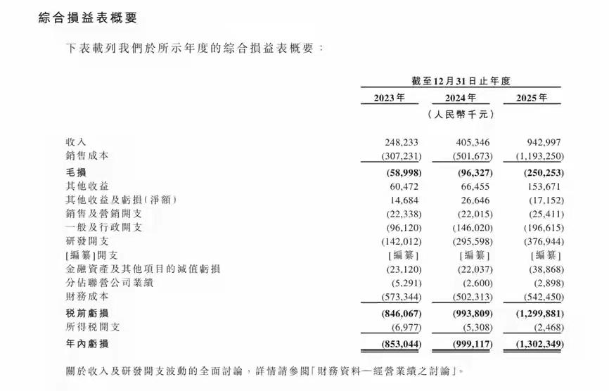 一季度存款居然增了13.73万亿！利率降得这么厉害，三年期才1.6，钱反而越存越