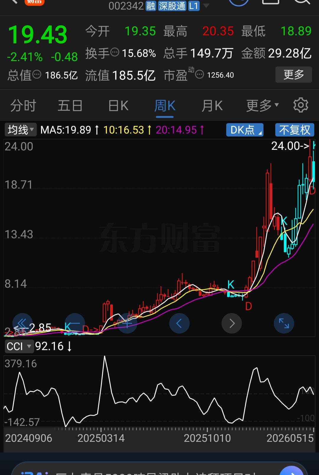 一年涨300%！187亿“航天牛股”突然被立案，6.8亿订单全是假的，23万股民