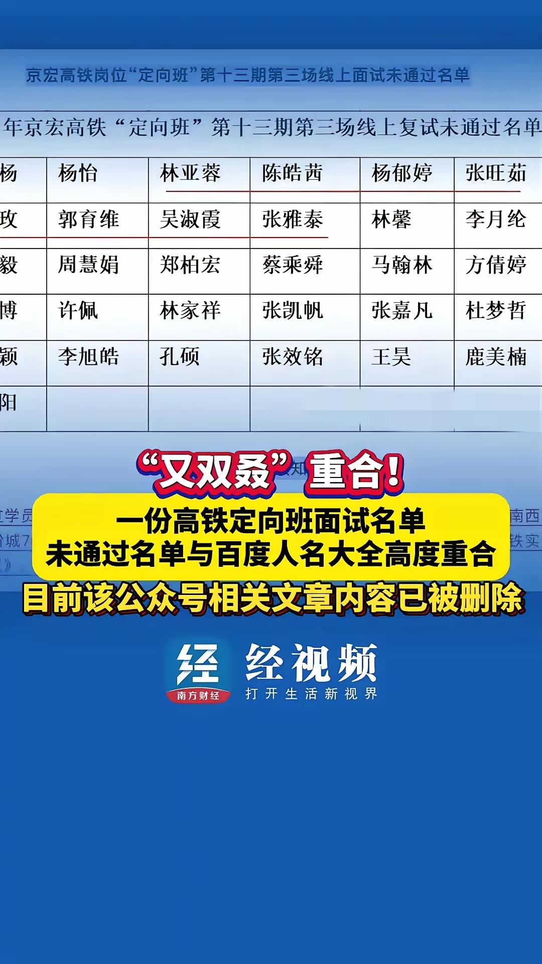 你说有没有真的重合是巧合呢