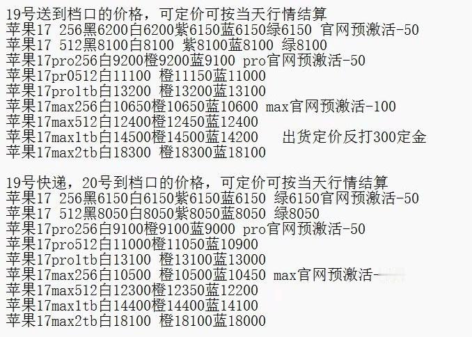 兄弟们，17系列牛牛价格来了，还会有人加价买首批吗[捂脸哭]​​​