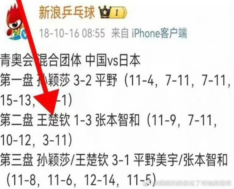 混合团体制的青奥会，王楚钦就赢了么