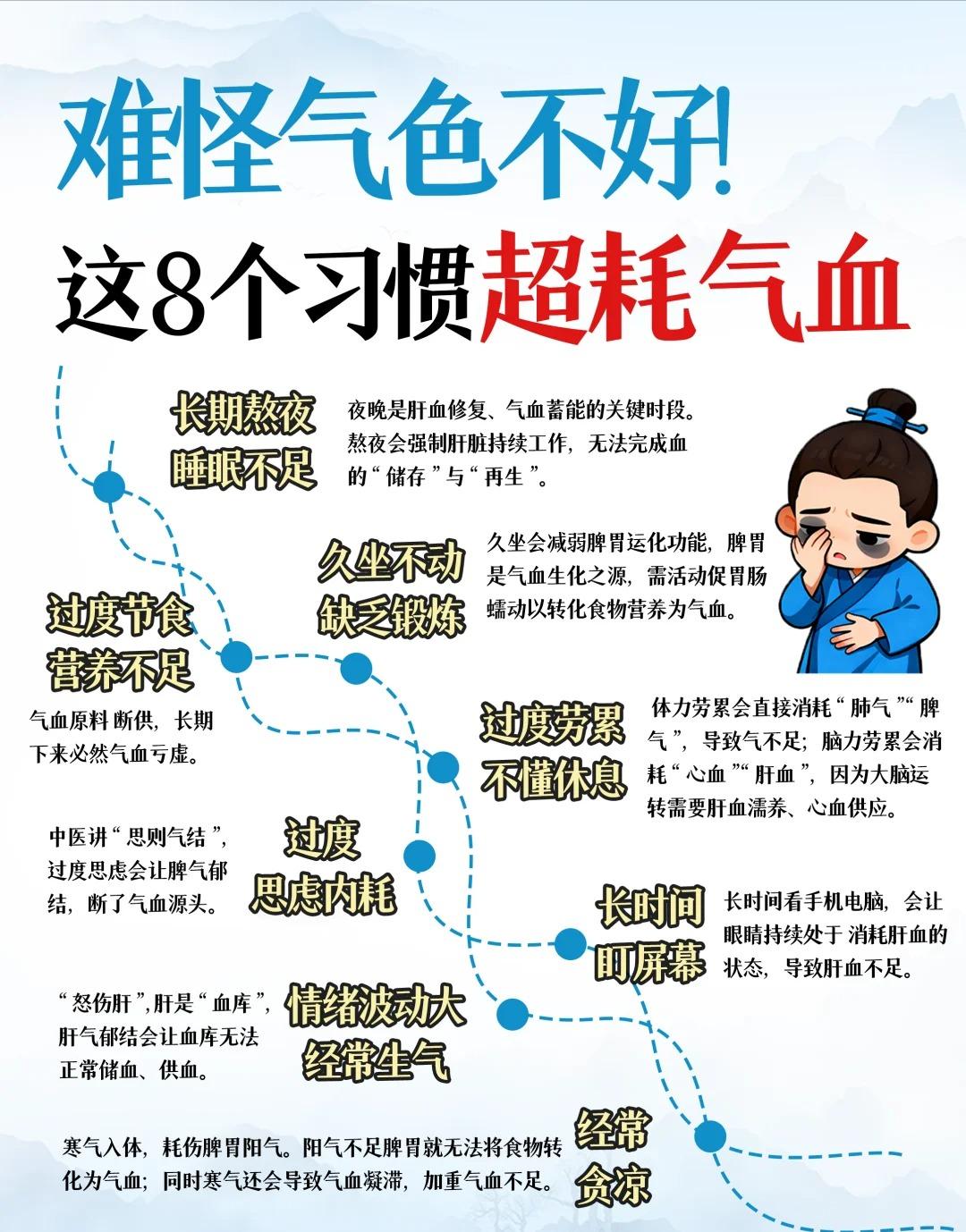 难怪气色差！8个耗气血习惯别再做！