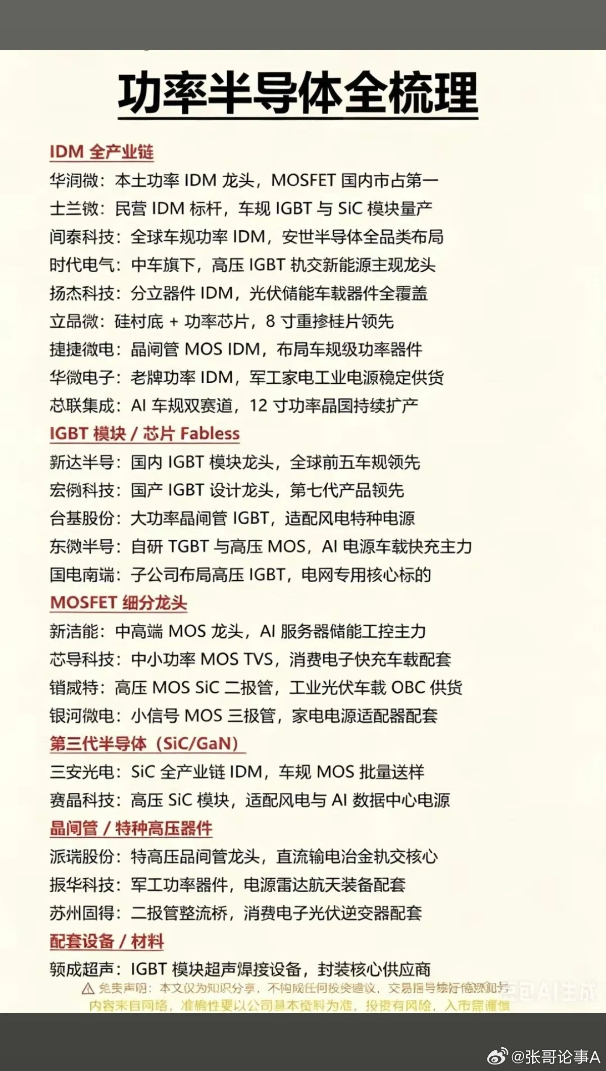 功率半导体——概念股梳理！由于AI算力集群功耗激增，功率半导体正成为存储之后的新