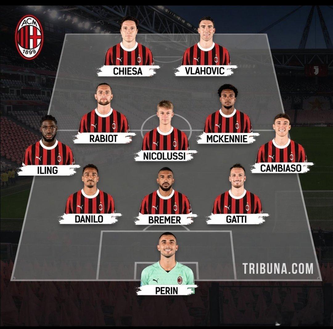 外网球迷发的，如果按阿莱格里的意愿买人，米兰下赛季的阵容应该是这样的。AC米兰