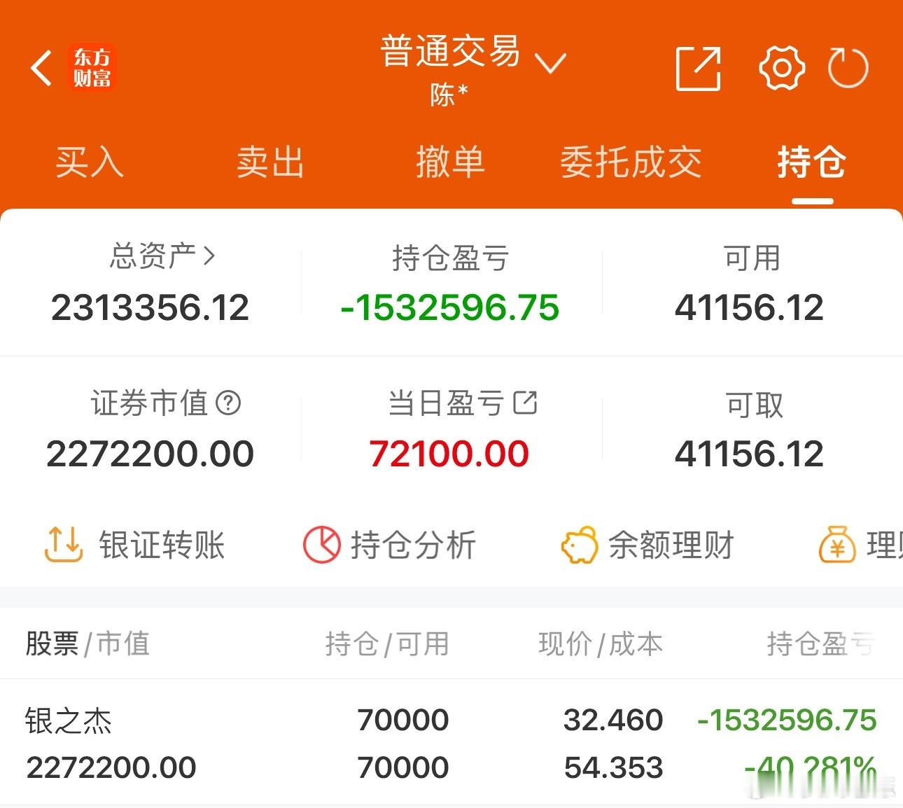 50w实盘挑战一年做到300w（第281天）总资产：231.3万收益：+7210