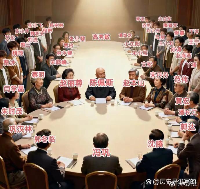 小品演员江湖地位一目了然！