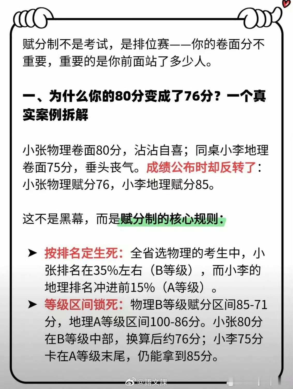 终于有人把高考赋分制讲清楚了 ​​​