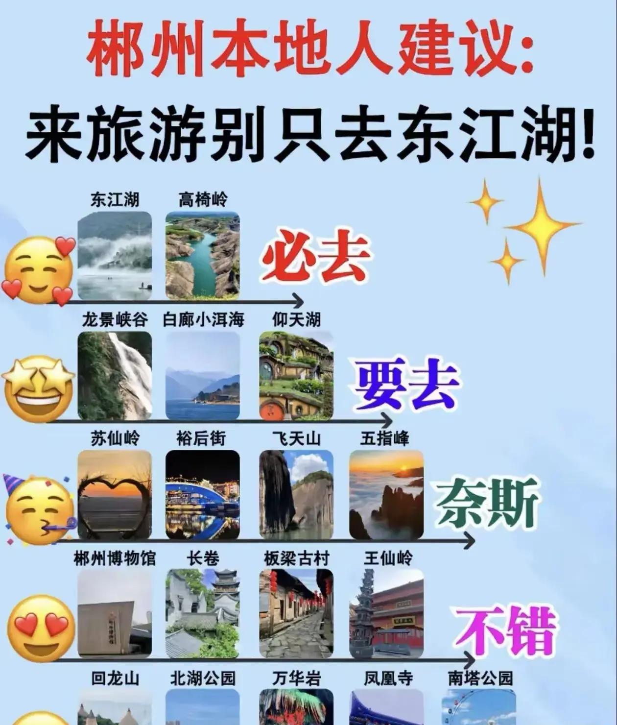 湖南郴州有什么好玩的？当地人的推荐值得参考[赞][赞][赞][赞]