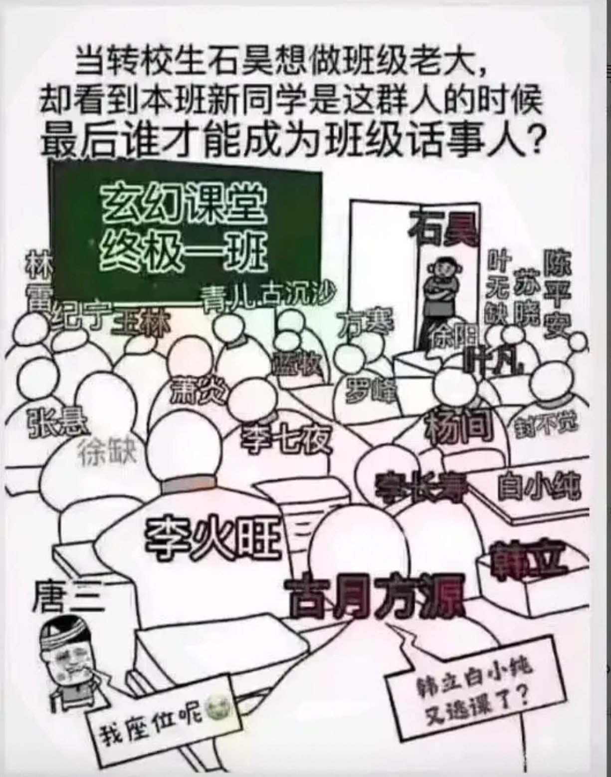 最后谁才能成为班级话事人？​​​