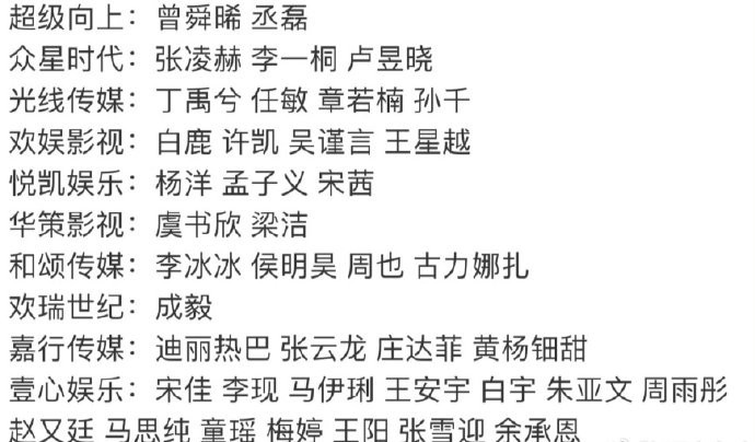 内娱最会营销经纪公司，你选哪几个？