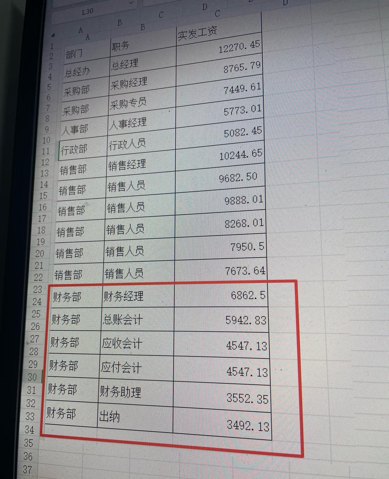 会计人真的是冷暖自知啊会计人真的是冷暖自知啊！考下中级会计，每个月看工资表的