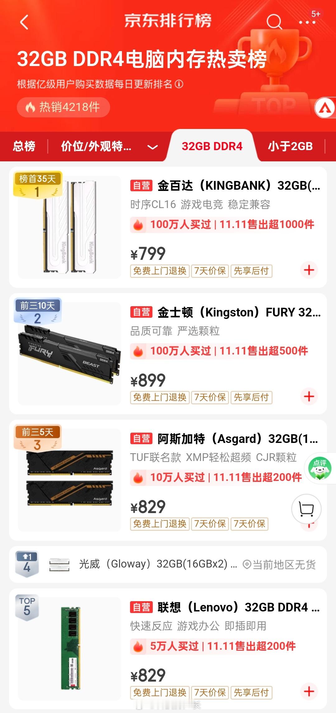 内存条涨得这么离谱，七月份买的32GB套条才三百多，现在成理财产品了​​​