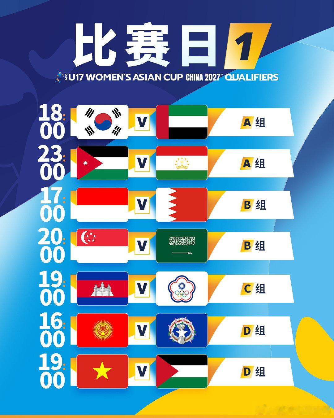 2027亚足联U17女足亚洲杯预选赛首轮今日打响29支球队将角逐8️⃣个通往中国