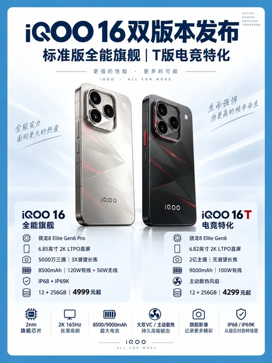 iQOO16双本版首爆。      iQOO15 iQOO15ultra