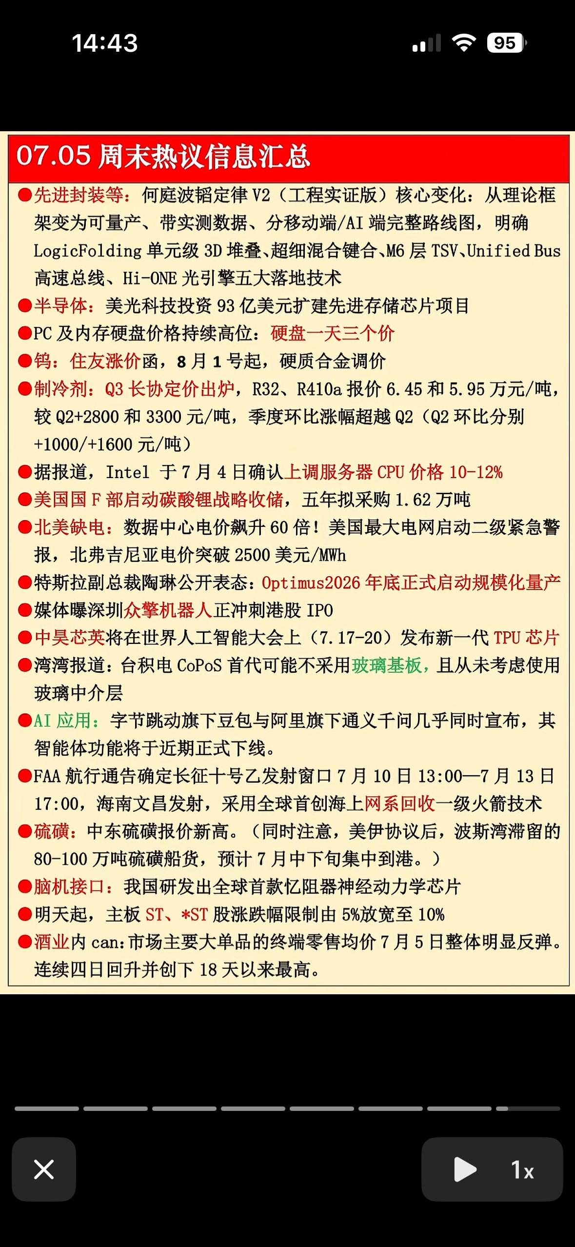 7月5日周末吃瓜！芯片涨价、火箭回收，硬核科技圈的热度简直要冒泡啦。7月5日