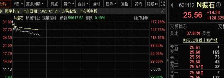 在证券公司工作的朋友说，他们最怕客户买的股票突然停牌。等复牌的心情，比等高考成绩