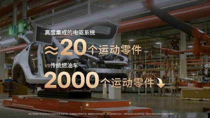 特斯拉运动零部件仅约20个特斯拉：通过一体压铸技术，将车尾70个零件整合为一体
