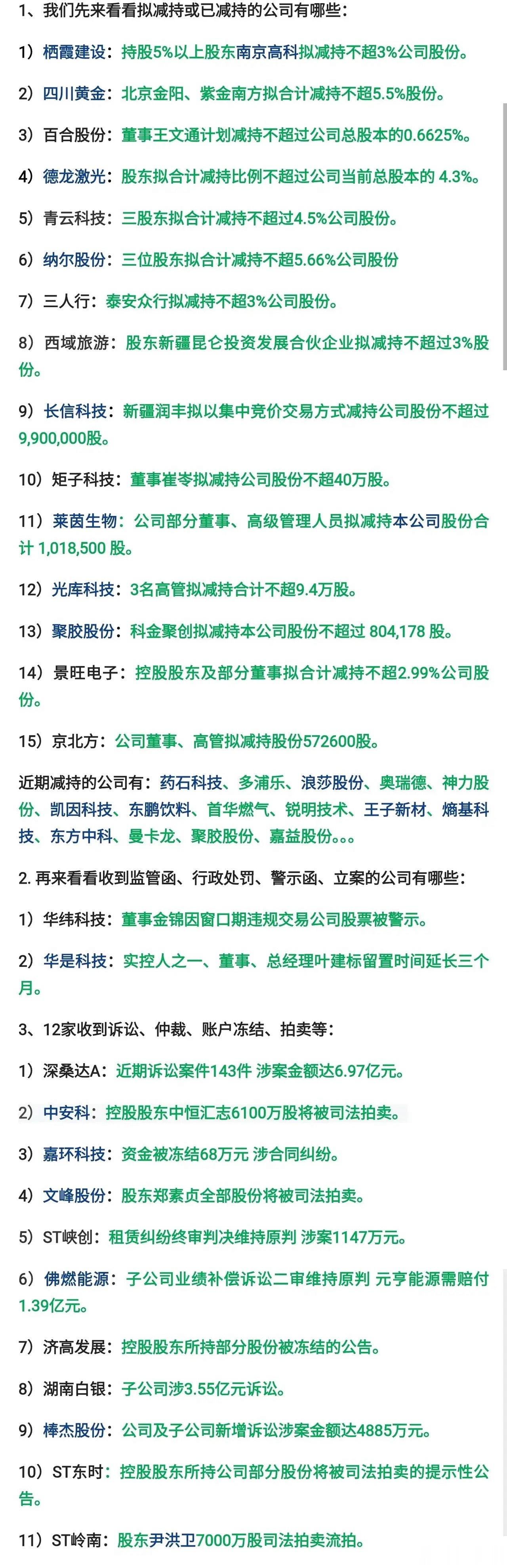 天雷滚滚不断来，叒三十多家。不怕散户销户吗？​​​