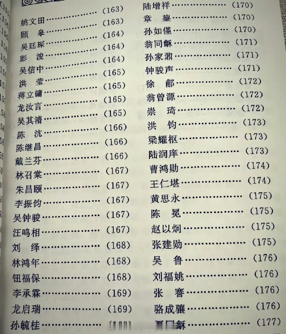 “清朝状元的名字毫无网红感”​​​
