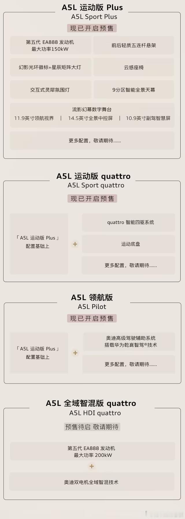 一汽奥迪A5L先享价震撼发布，25.68万起，直接杀进豪华中型车市场！A5L这次