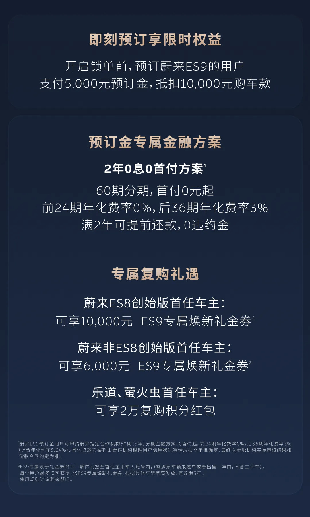 有趣的是，ES9一上来就有很划算的金融方案，诚意这一块ok的。距离ES9上市发布
