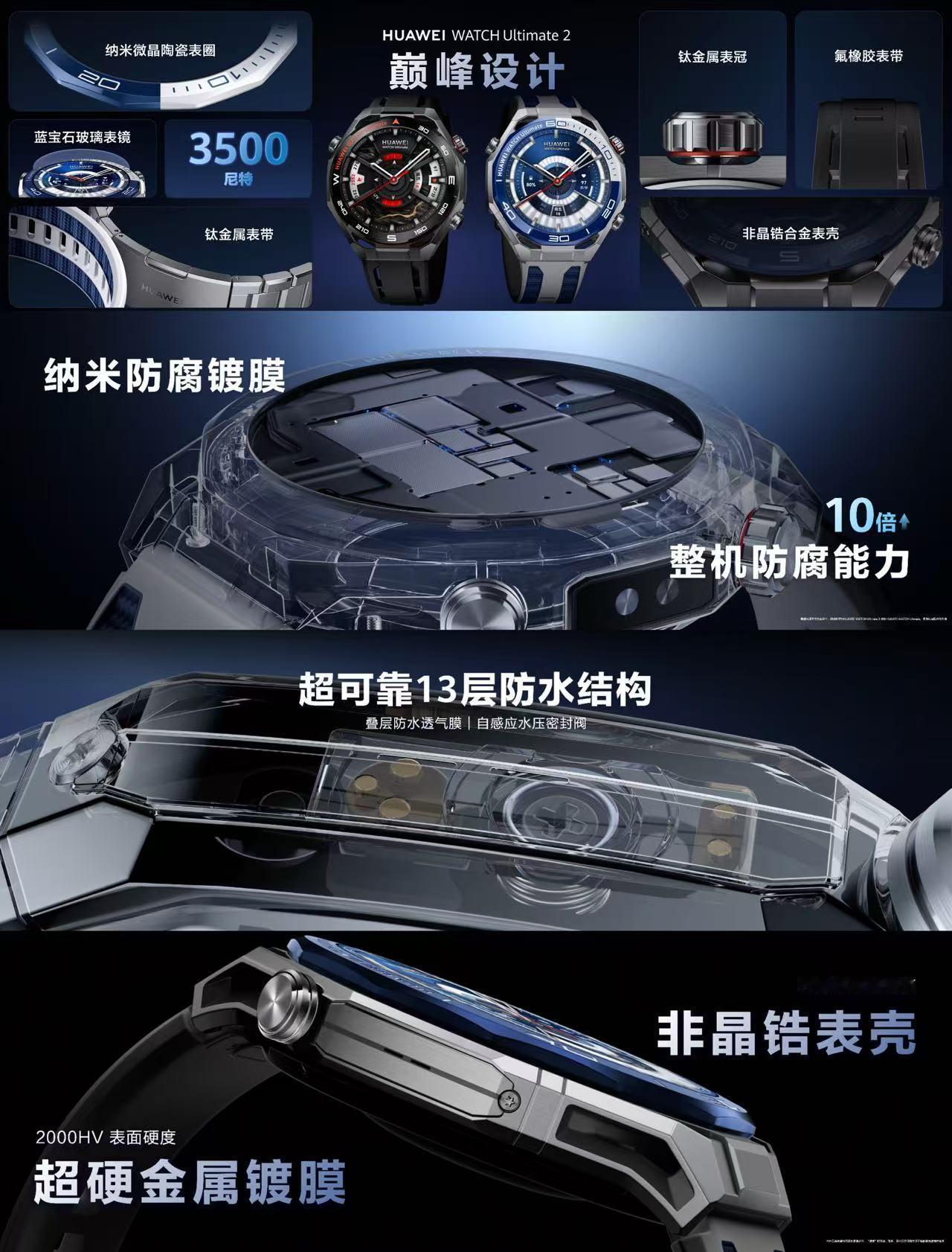 华为旗舰手表又更新了华为WATCHUltimate2这次依然是众多硬核