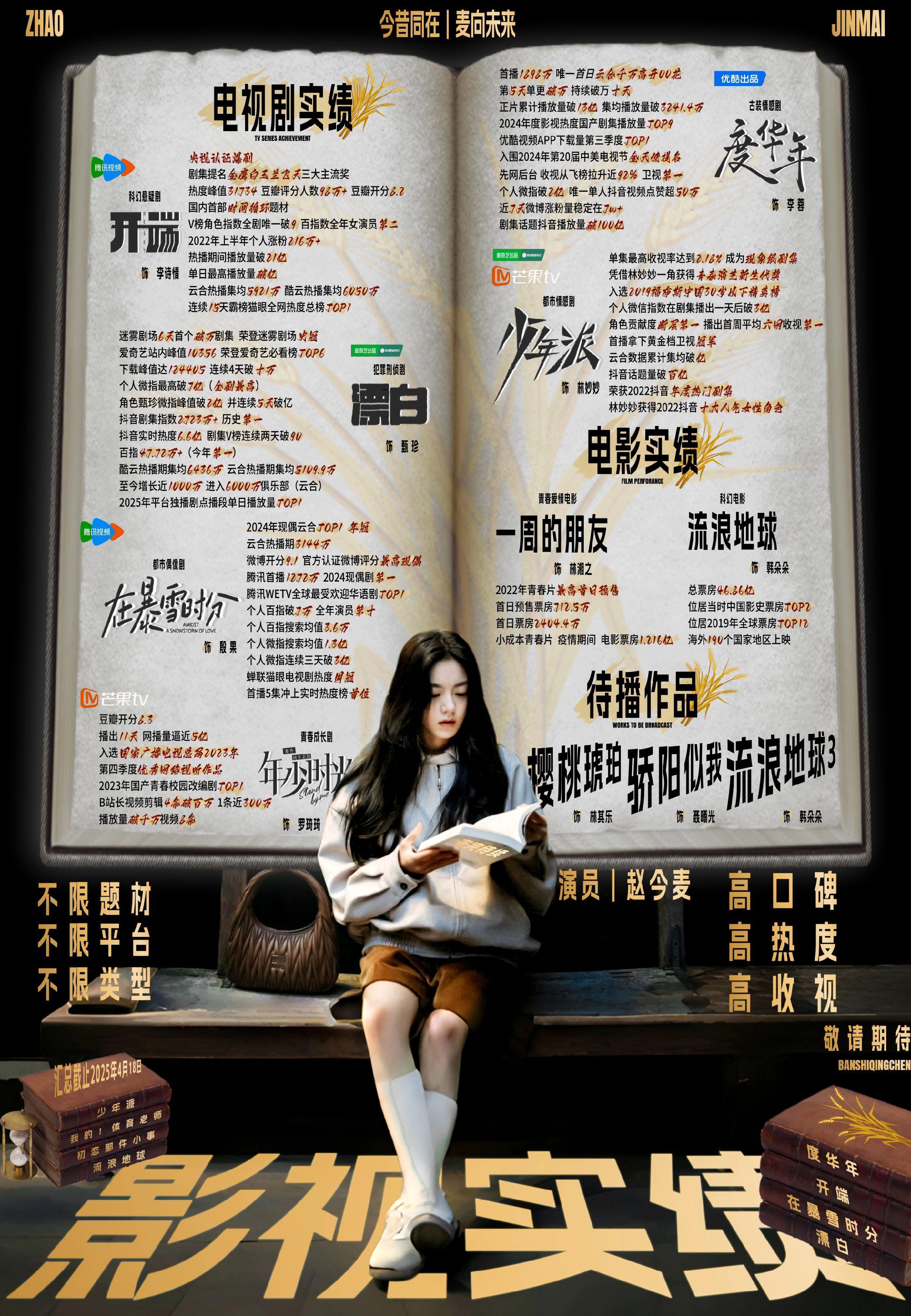 赵今麦影视作品合集。cr半时清晨