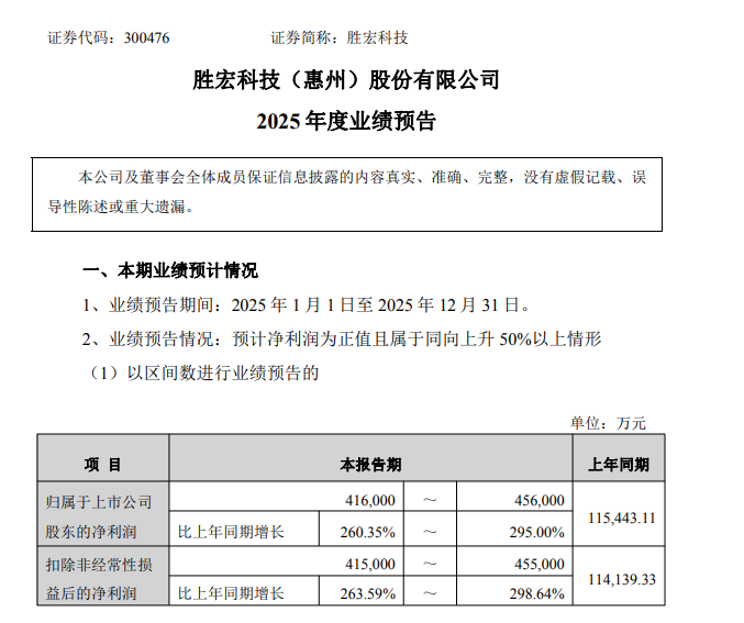 胜宏科技2025年净利同比预增260%~295%
