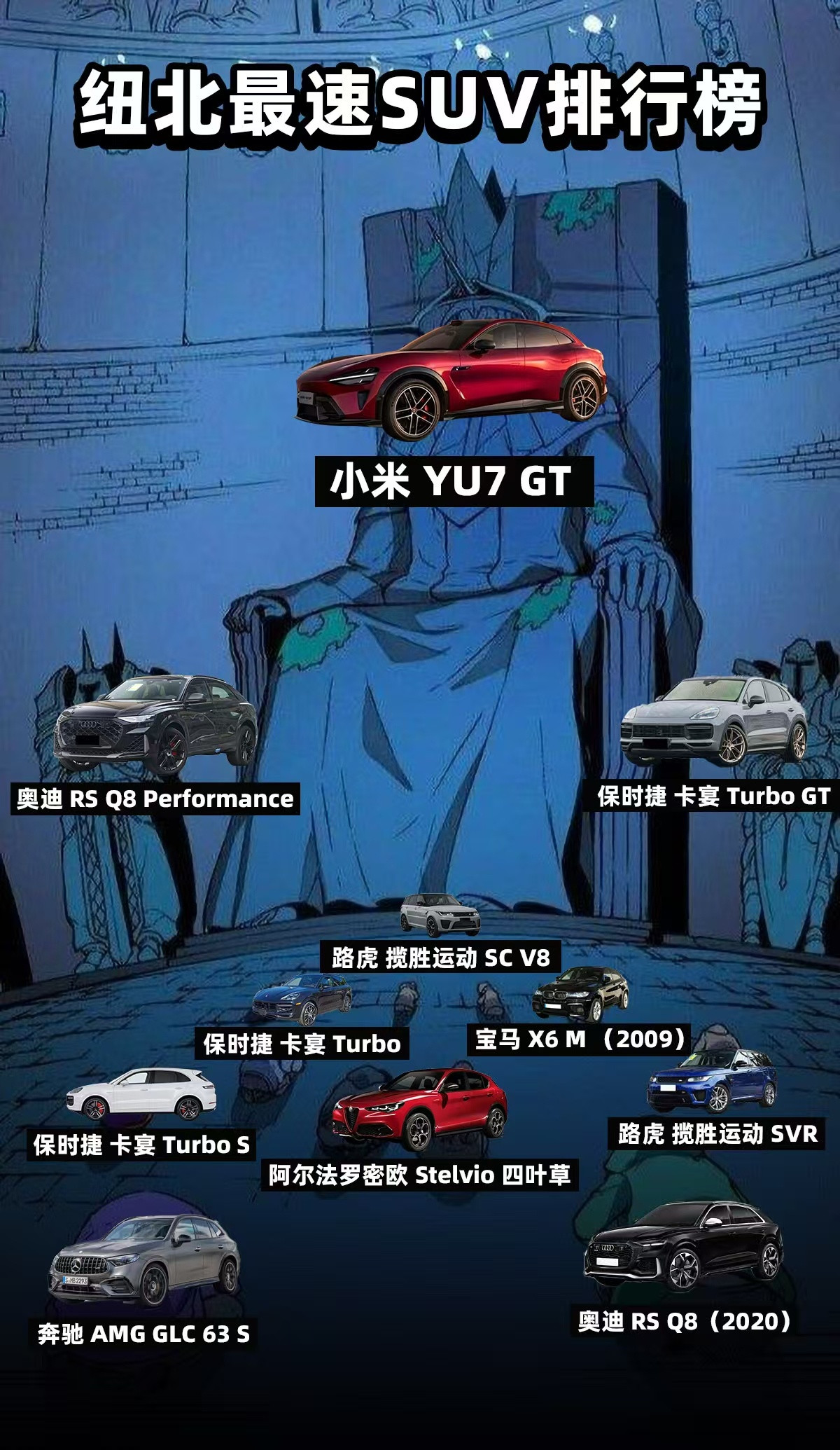 纽北赛道建成99年来，还真没人试过用自动驾驶去跑。73个弯道、300米...